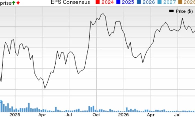 RGS Stock Rises Post Q4 Earnings Despite Revenue Slip, Supercuts Up Y/Y RGS Stock Rises Post Q4 Earnings Despite Revenue Slip, Supercuts Up Y/Y