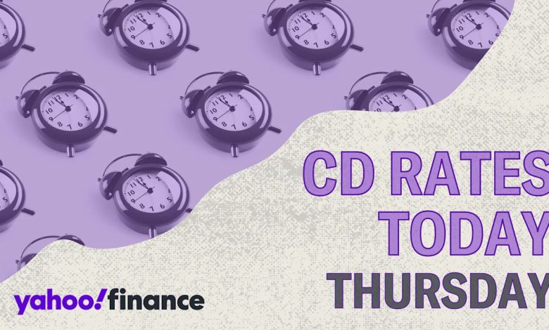 Lock in up to 4.35% APY with an 18-month CD Lock in up to 4.35% APY with an 18-month CD