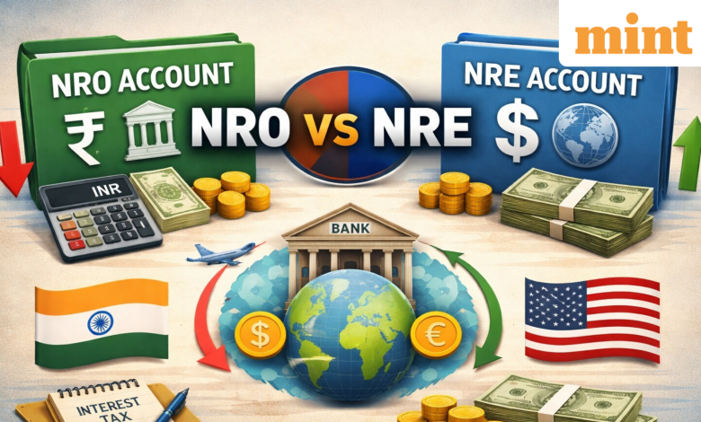 NRIs can transfer money from NRO to NRE account, but what is the annual limit? Check details here NRIs can transfer money from NRO to NRE account, but what is the annual limit? Check details here