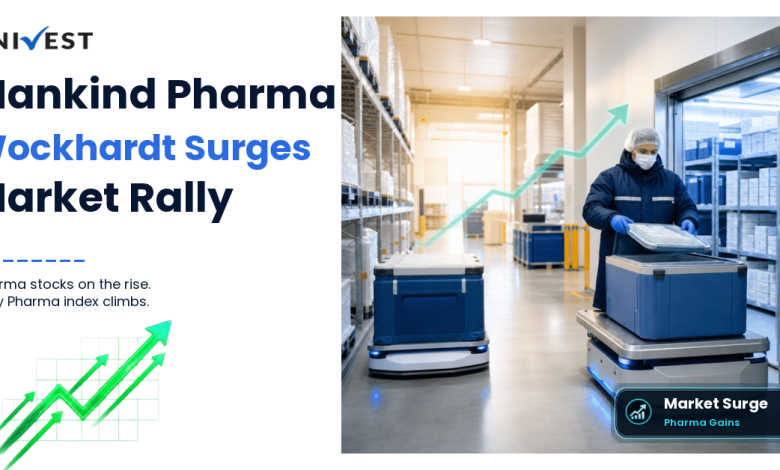 Pharma Stocks Rally Today: Mankind, Wockhardt Lead Gains Pharma Stocks Rally Today: Mankind, Wockhardt Lead Gains