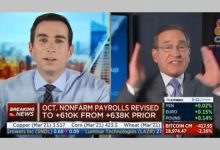 CNBC’s Rick Santelli to Retire After More Than 27 Years