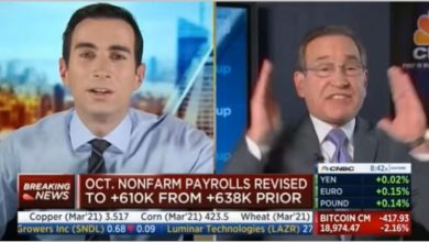CNBC’s Rick Santelli to Retire After More Than 27 Years CNBC’s Rick Santelli to Retire After More Than 27 Years