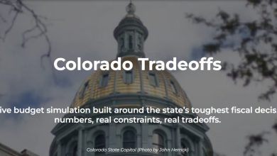 Colorado Tradeoffs allows you to decide state ballot issues