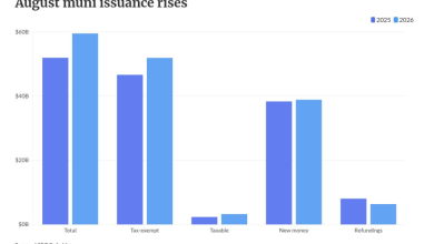 August issuance just shy of B