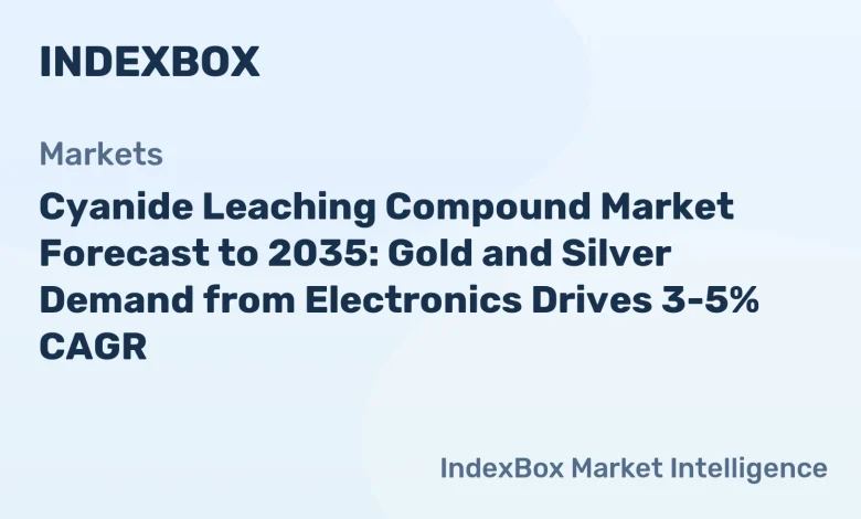 Cyanide Leaching Compound Market Forecast to 2035: Gold and Silver Demand from Electronics Drives 3-5% CAGR – News and Statistics Cyanide Leaching Compound Market Forecast to 2035: Gold and Silver Demand from Electronics Drives 3-5% CAGR – News and Statistics